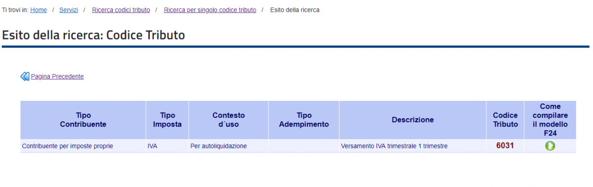 Come Compilare Il Codice Tributo In F Agenzia Delle Entrate