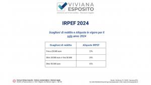 aliquote IRPEF 2024