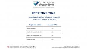 aliquote IRPEF dal 2022-2023