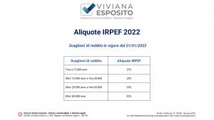 aliquote IRPEF dal 2022