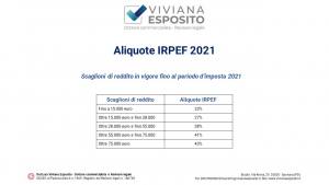 aliquote IRPEF fino al 2021