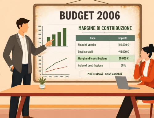 Budget 2027: lo stai costruendo o lo stai solo pensando?
